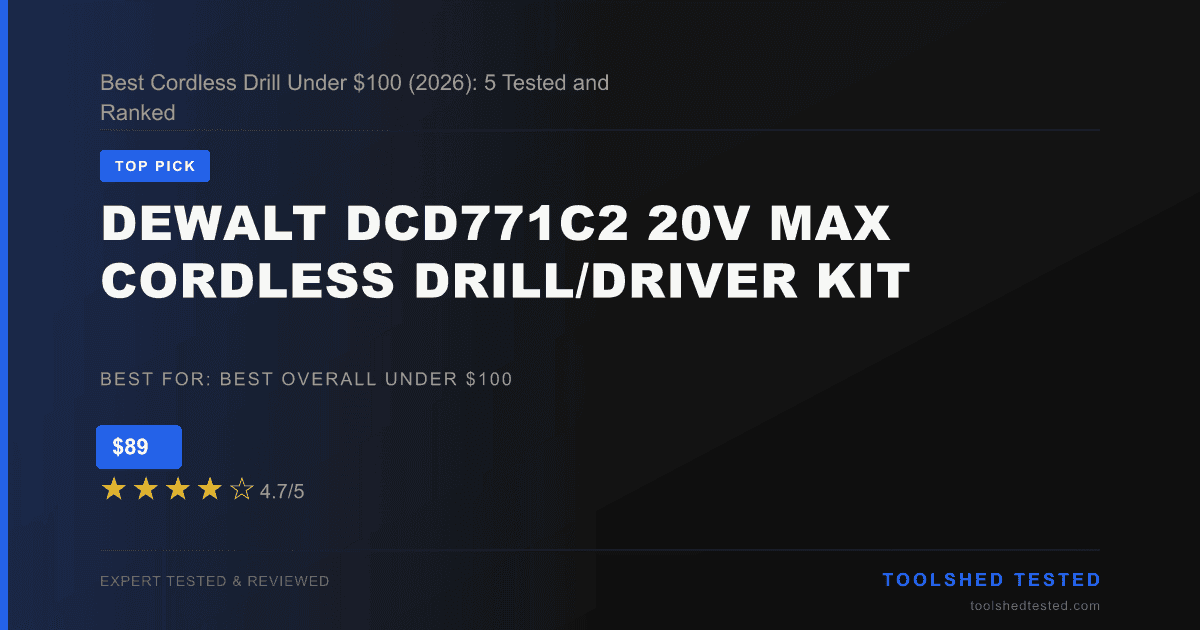 Best Cordless Drill Under $100 (2026): 5 Tested and Ranked