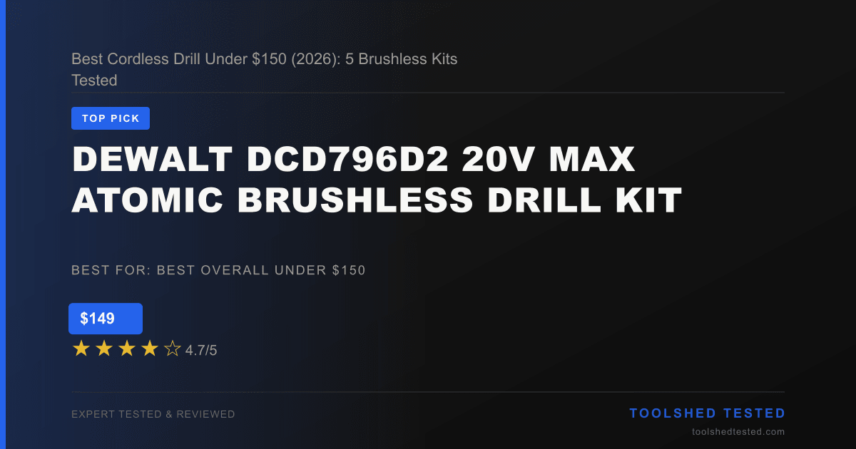 Best Cordless Drill Under $150 (2026): 5 Brushless Kits Tested