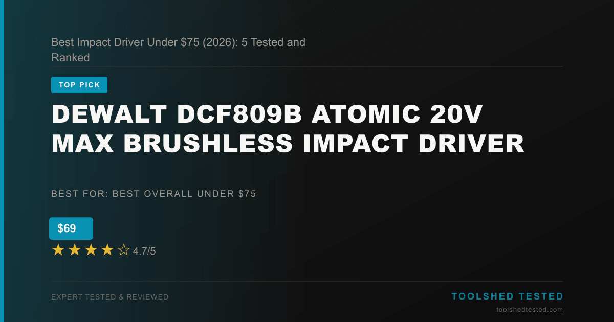 Best Impact Driver Under $75 (2026): 5 Tested and Ranked