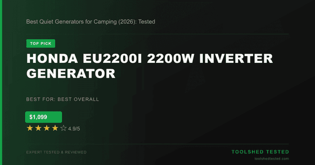 Honda EU2200i 2200W Inverter Generator