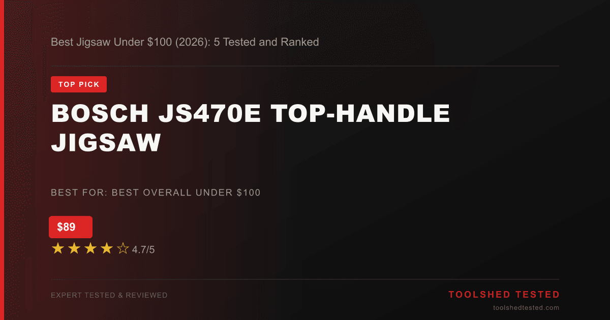 Best Jigsaws Under $100 (2026): 5 Tested