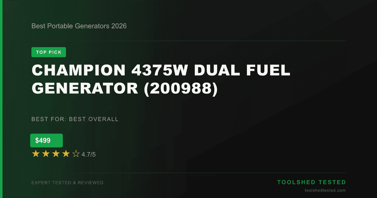 Best Portable Generators 2026