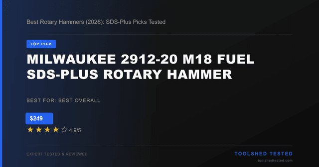 Milwaukee 2912-20 M18 FUEL SDS-Plus Rotary Hammer