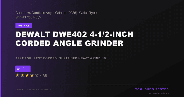 DeWalt DWE402 4-1/2-Inch Corded Angle Grinder