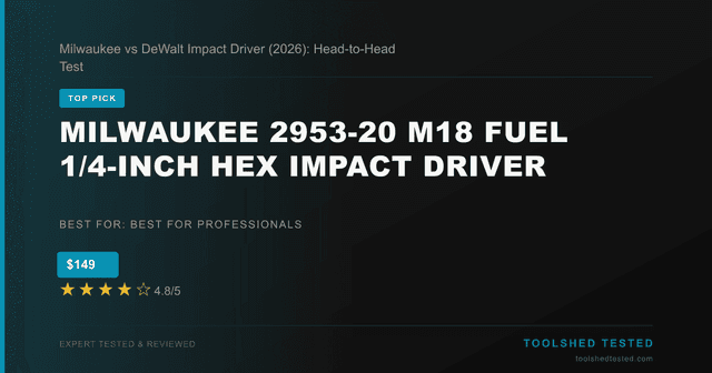 Milwaukee 2953-20 M18 FUEL 1/4-Inch Hex Impact Driver