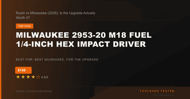 Milwaukee 2953-20 M18 FUEL 1/4-Inch Hex Impact Driver