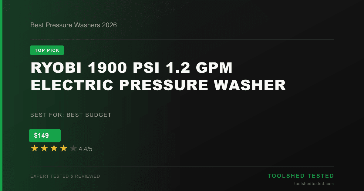 Best Pressure Washers 2026: 6 Models Compared for Power, Durability, and Value